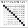 Накладка 527X525 YU MULTIPLICATION TABELE белый по цене 4 640 руб. в магазине Другая Мебель в Уфе