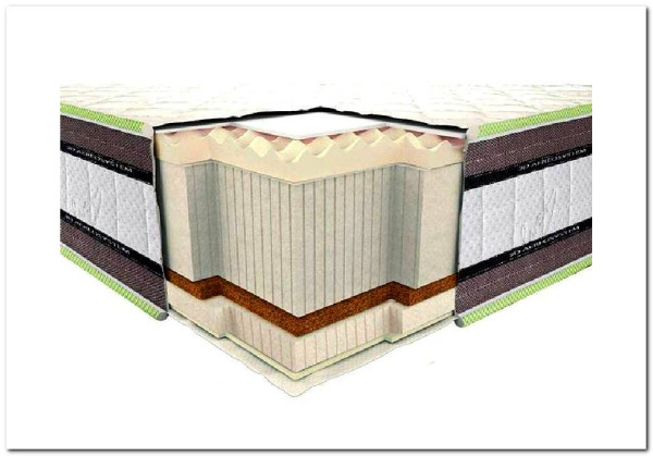 Матрас 3D Neoflex DELUX латекс-кокос NEOLUX заказать по цене 28 181 руб. в Уфе