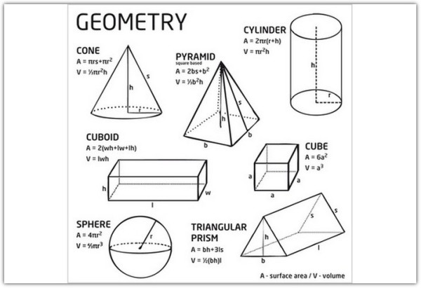 Накладка 527X525 YU GEOMETRY белый по цене 4 218 руб. в магазине Другая Мебель в Уфе
